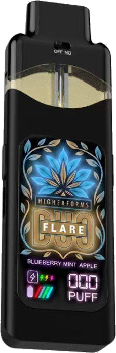 The Higher Forms Duo-Flare device
